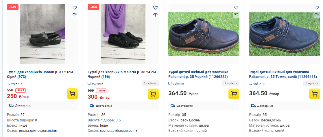 Скільки коштує зібрати дитину до школи у 2025 році: одяг, взуття та посібники